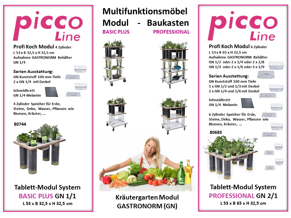 Tablett-Modul System BASIC - PROFESSIONAL Beispiel Kräutergarten
